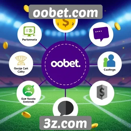 como funciona o sistema de pagamento do oobet.com